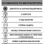 Канальный вентилятор ERA PRO Typhoon 150 2SP AT (415/570 м3/ч) D150 осевой двухскоростной с таймером